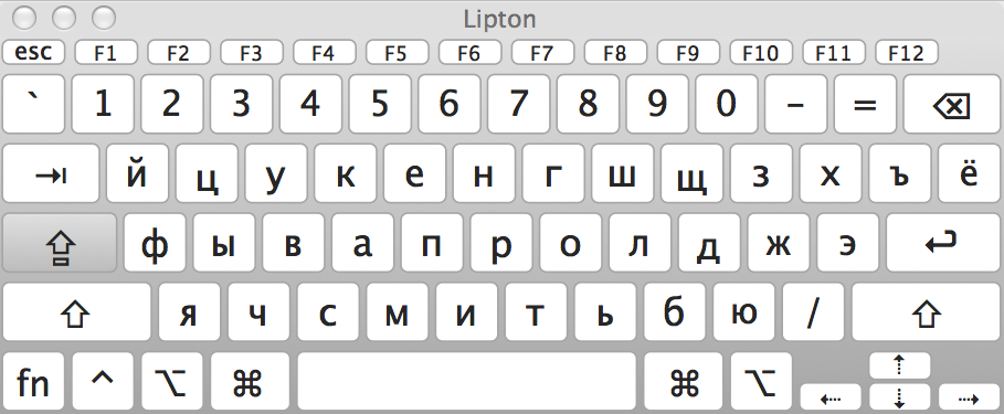 klaviatura russa