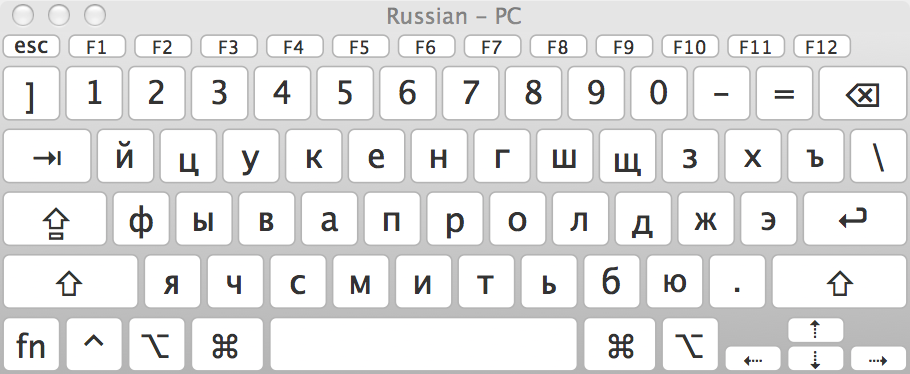 Русские Буквы На Ноутбук Купить