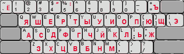 Kirilicos klaviatūra