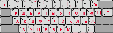 Phonetic Russian Keyboard Layout screenshot