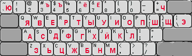 russian language keyboard download