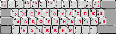Russisch / deutsche Tastatur